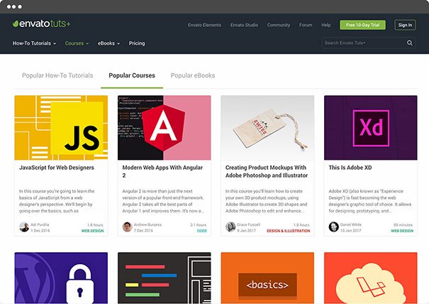 پرداخت آموزش های انوتو Envato tuts