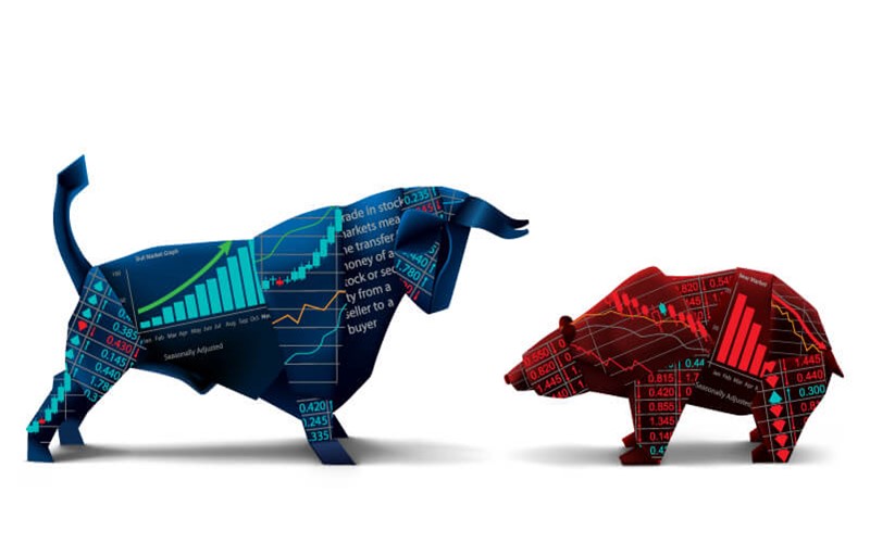 اصطلاحات bullish و bearish