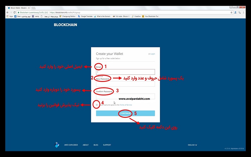 کیف پول blockchain
