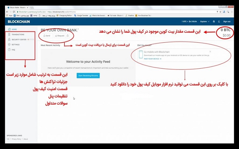 کیف پول blockchain