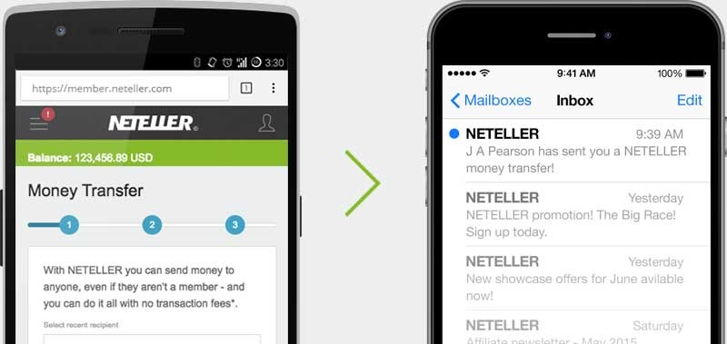نتلر (Neteller)