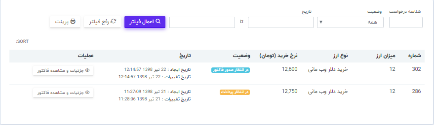 نقد دلار
