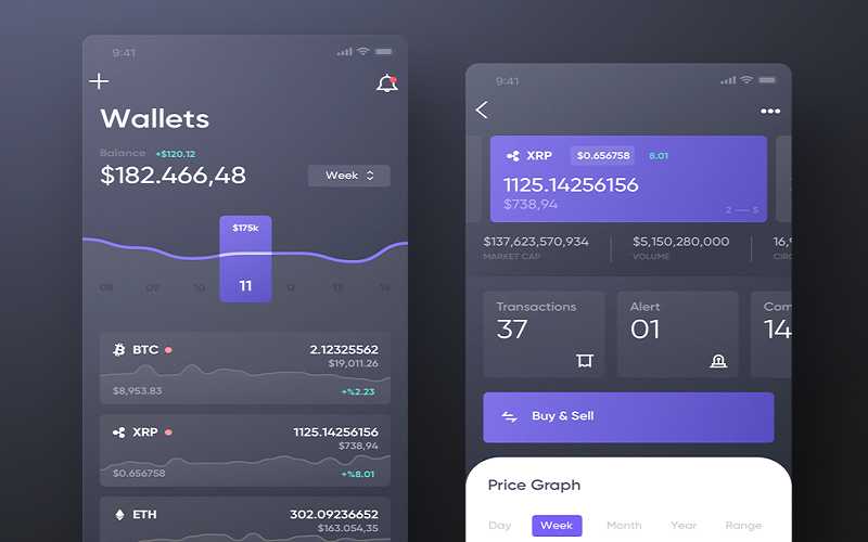 کیف پول ارز دیجیتال