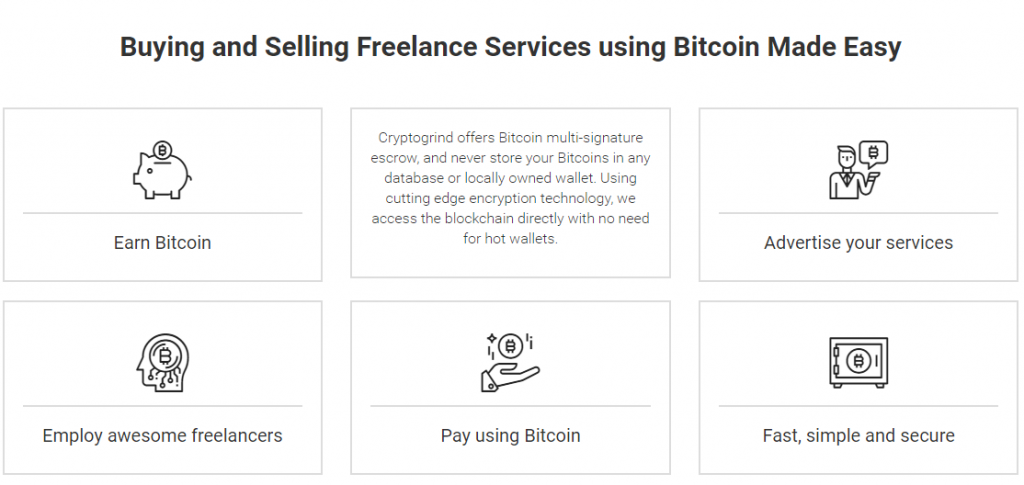 درآمد ارزی از سایت Cryptogrind