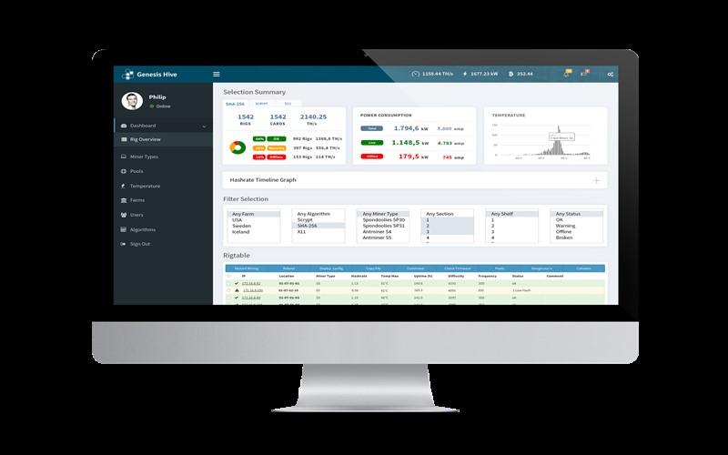 آشنایی با توکن کوین پات (CoinPot)