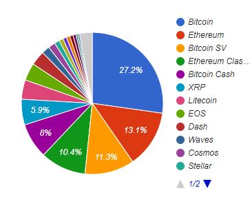 فوین صرافی Hotbit