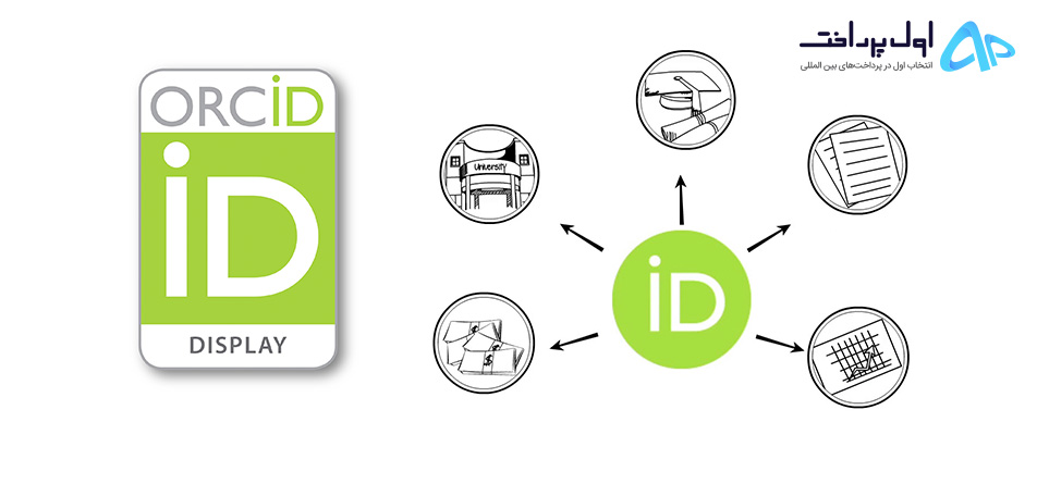 Orcid چیست