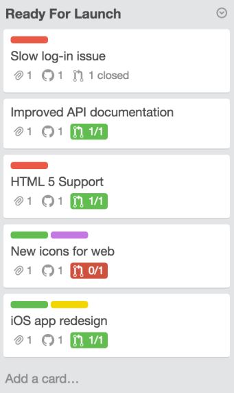 مدیریت Trello و GitHub