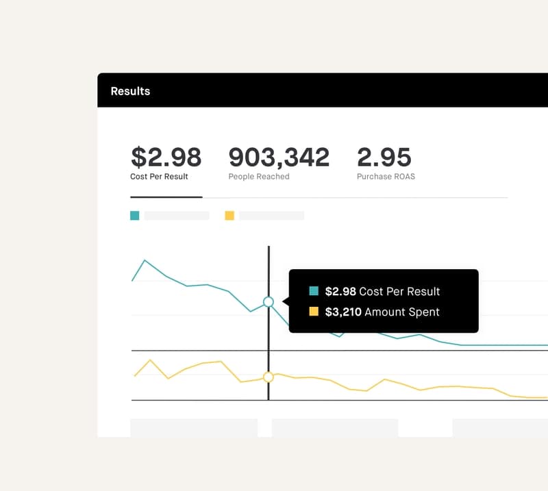 پلتفرم بازاریابی اینفلوئنسرها سایت یا Hashtagpaid 