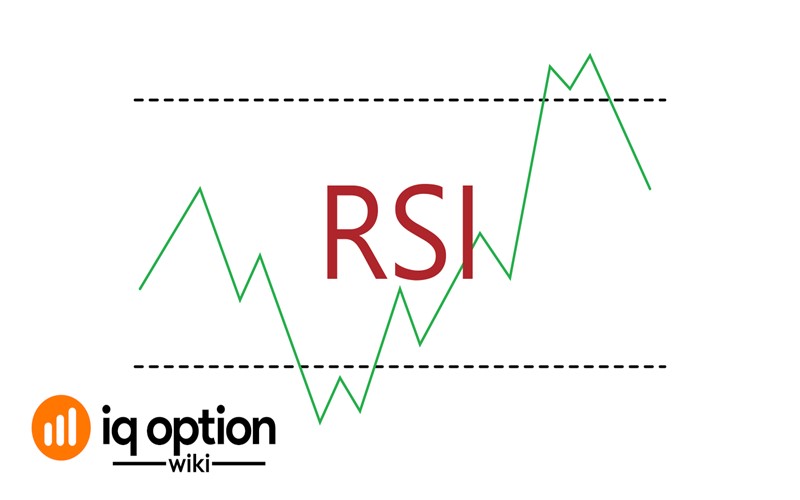 شاخص قدرت نسبی (RSI)