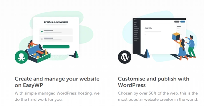 قیمت خدمات هاست خارجی ارزان وردپرس EasyWP
