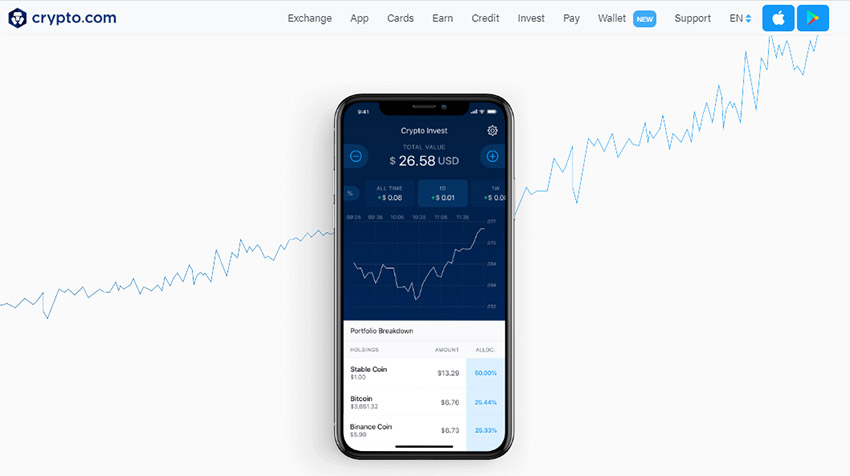 MCO و ارز Crypto.com چیست