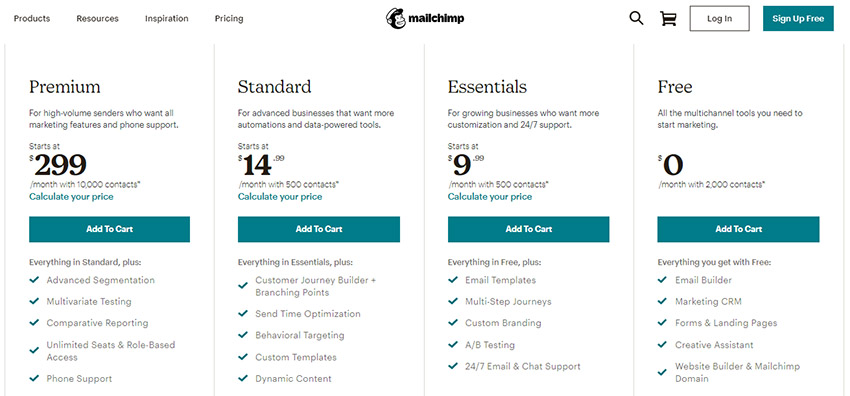قیمت هزینه میل چیمپ MailChimp