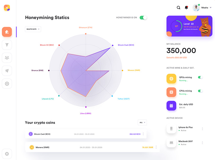 واحد هش ریت HashRate چیست