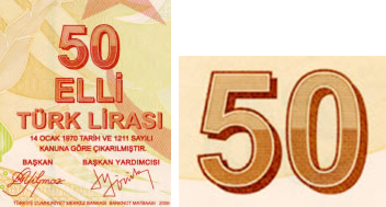 تشخیص لیر تقلبی برجسته