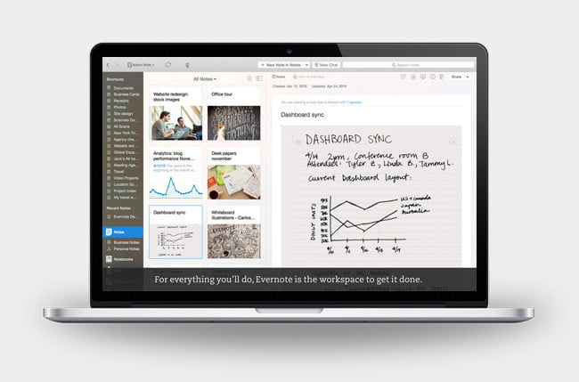 evernote بهترین برنامه های مک در سال 2020