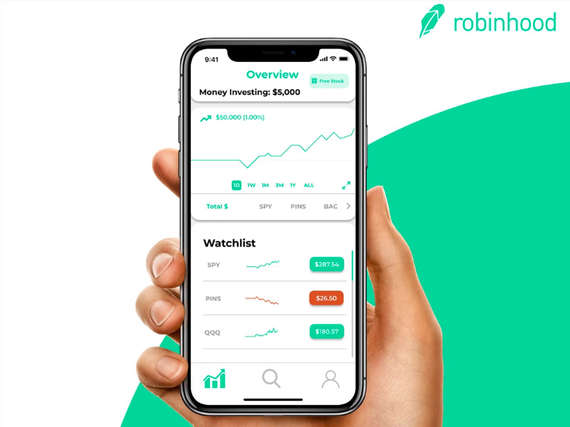 معرفی اپلیکیشن رابین هود Robinhood ترید