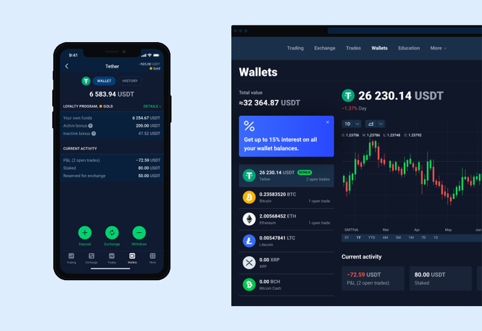 بهترین کیف پول های بیتکوین برای آیفون در سال ۲۰۲۰