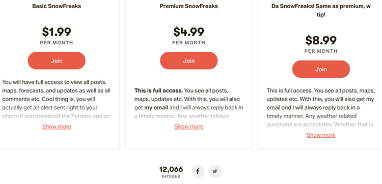 کسب درآمد ارزی از Patreon