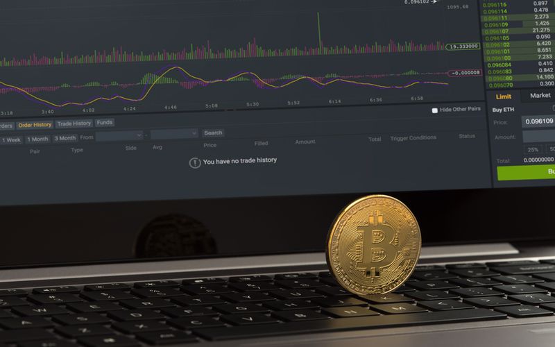 تحلیل قیمت بیت کوین