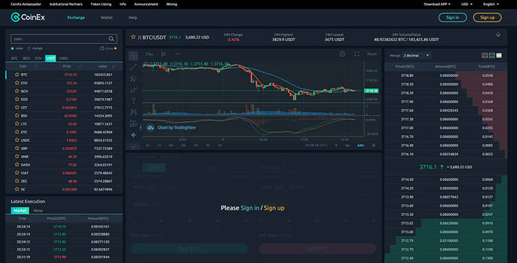 1 CoinEx چیست ؟ آشنایی با صرافی CoinEx و مزایای آن