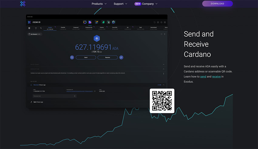 Exodus بهترین کیف پول های کاردانو (ADA)