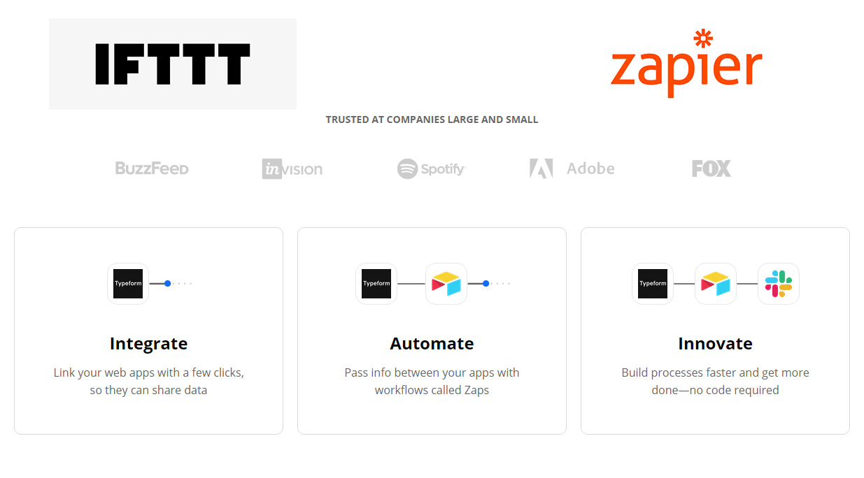 مقایسه سایت IFTTT و Zapier خدمات