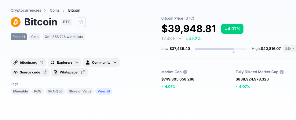 بیت کوین ۴۰ هزار دلاری