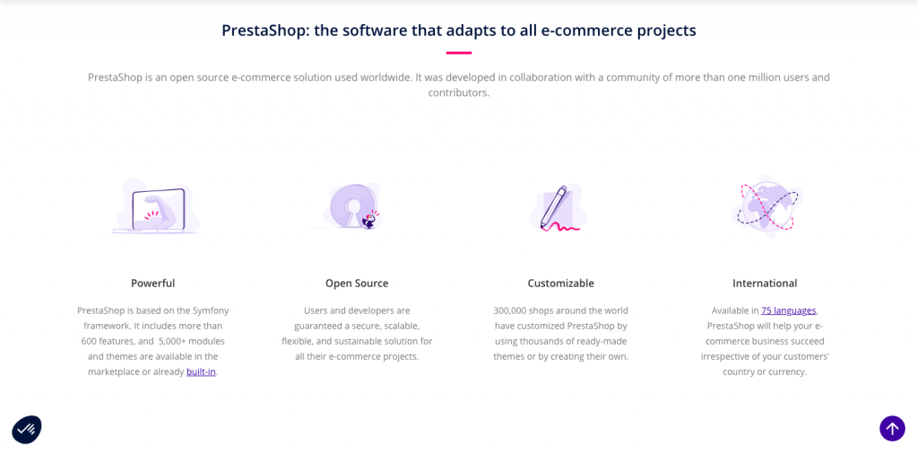 سایت PrestaShop
