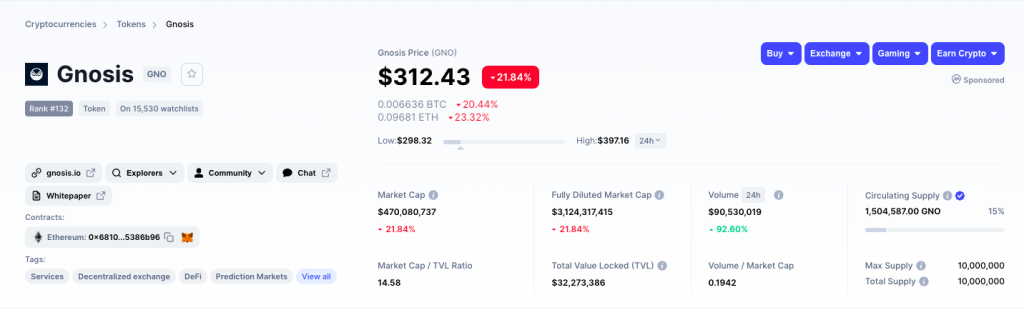 ارز دیجیتال نوسیس (GNO)