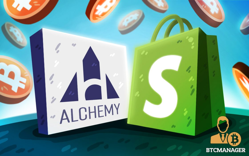 خرید از Shopify