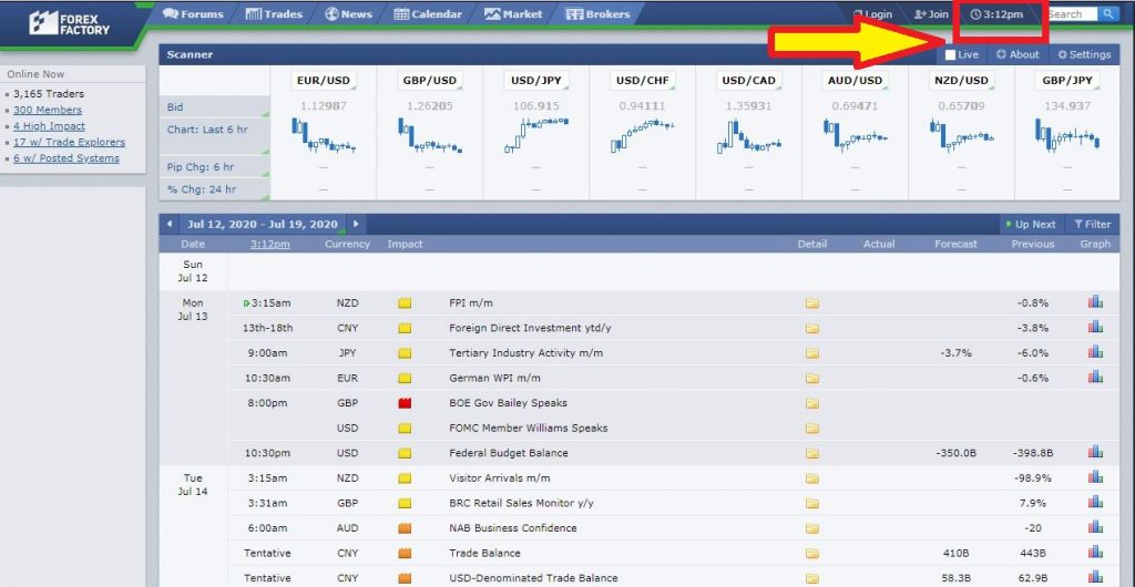 سایت Forex factory