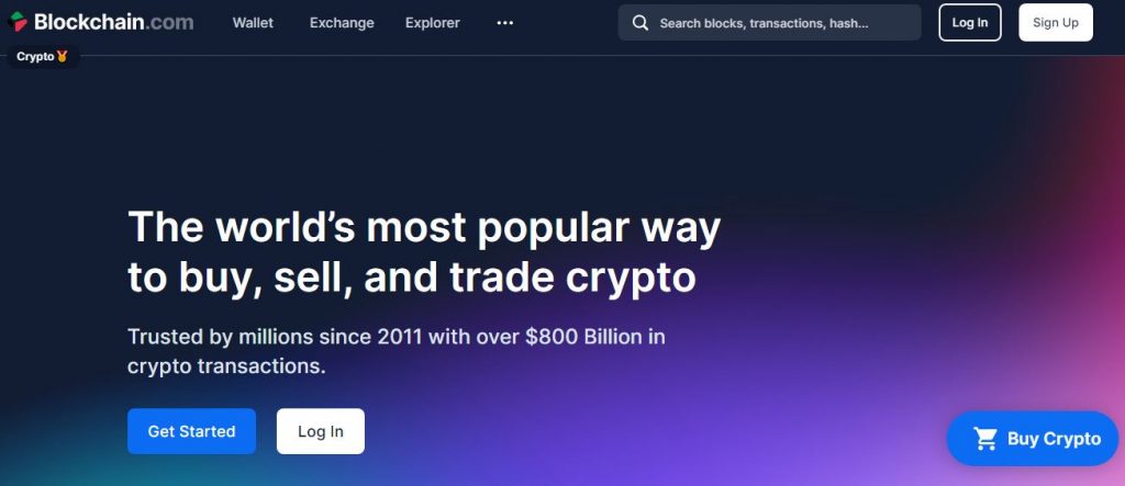 سرمایه گذاری کیف پول ارزرمزها blockchainf