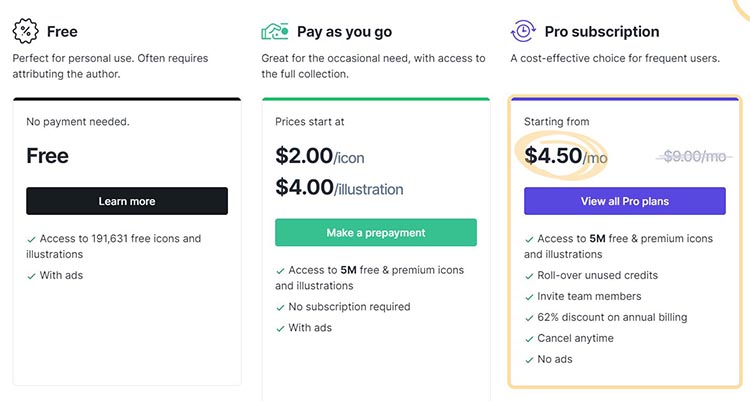 04 سایت iconfinder بهترین سایت برای دانلود و خرید آیکون