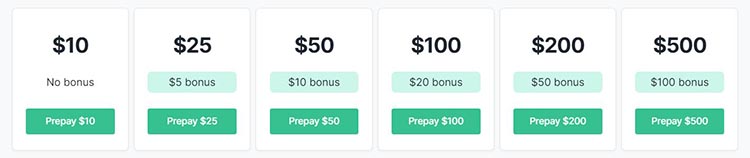 05 سایت iconfinder بهترین سایت برای دانلود و خرید آیکون