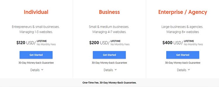 2 افزایش بازدید و اصلاح SEO با سایت Neil Patel