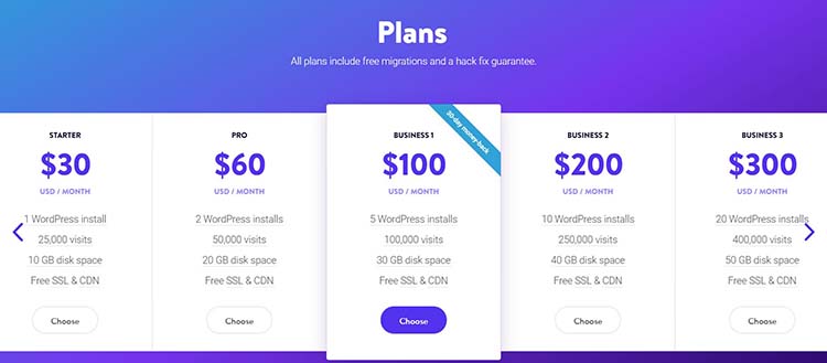 2 هاست وردپرس با سایت Kinsta و مزایای آن نسبت به Cpanel