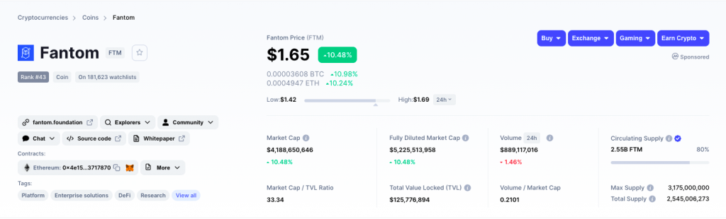 ارز دیجیتال فانتوم (FTM)