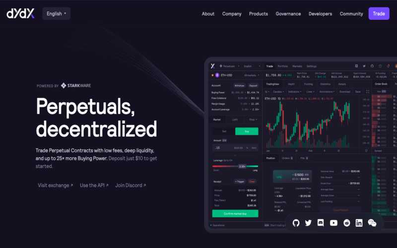 صرافی دیدکس (dYdX)