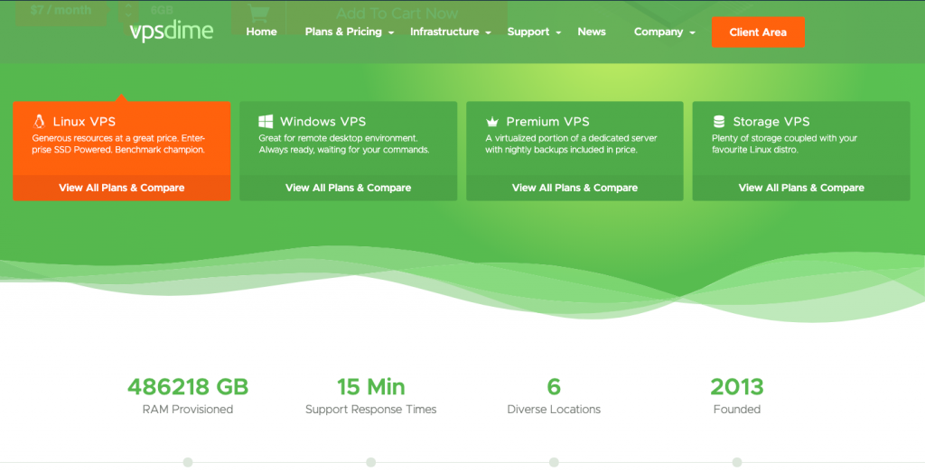 سایت VPSDime سایت VPSDime
