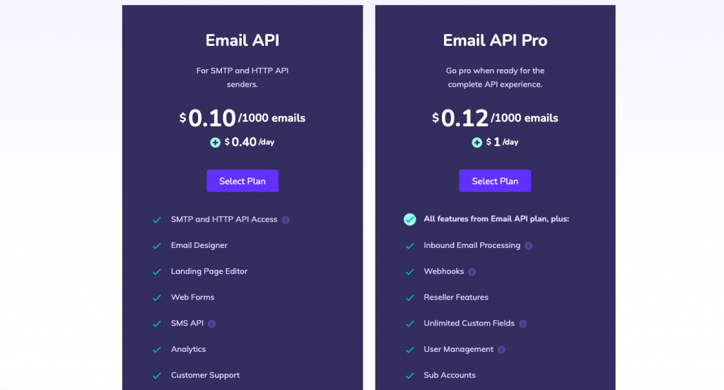 سایت ElasticEmail سایت ElasticEmail