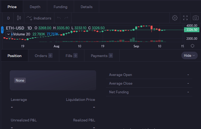 صرافی دیدکس (dYdX)