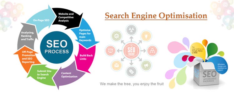 خدمات سئو ( SEO ) ارزان قیمت با سایت Hilkom Digital