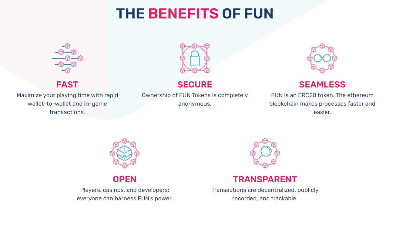 2 آشنایی با ارز فان توکن (FUNToken) و ویژگی های آن