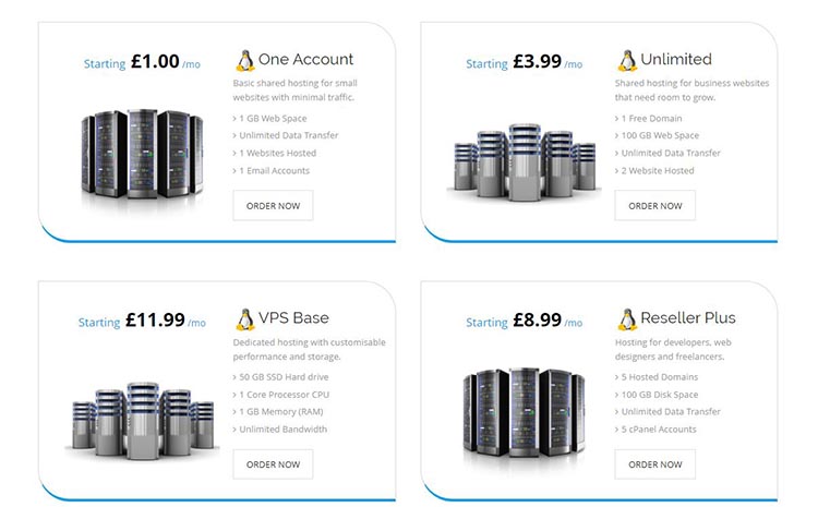 2 آشنایی با خدمات هاست وب انگلیس و VPS سایت Planet Hippo
