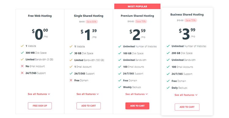 2 سایت 000webhost راه اندازی وب سایت به صورت رایگان