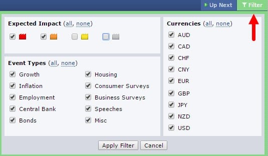 آموزش سایت forex factory