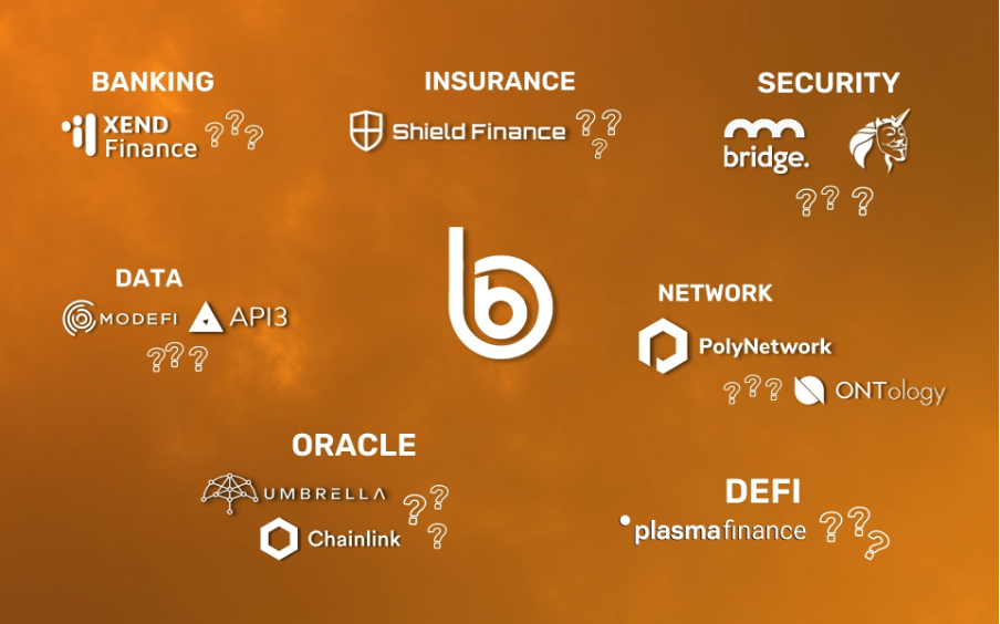 سایت کوین تلگراف
