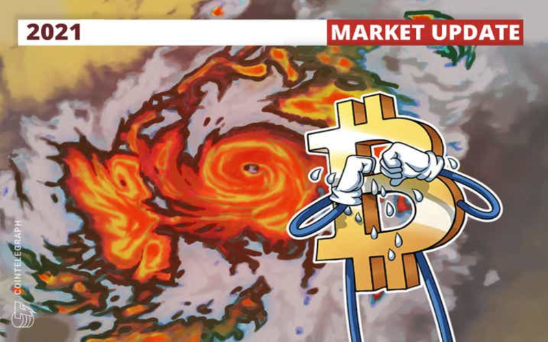 تحلیل قیمت بیت کوین تا پایان سال