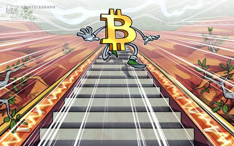 پیش بینی قیمت بیت کوین